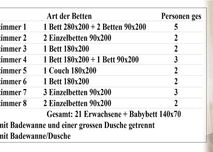 Mit Restaurant 14km Vom Heide-park 2* Tewel